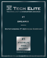 Outstanding IT Services Company Unity Axis International scaled 1 - Custom Software Integration Services | Unity Axis International